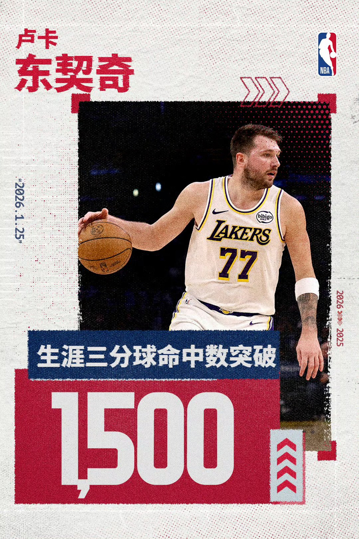 星空体育-关于东契奇连续三场比赛得分超过关键助攻，瑞士队挑战极限！的信息